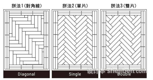 鋪木地板，現(xiàn)在流行這樣玩！